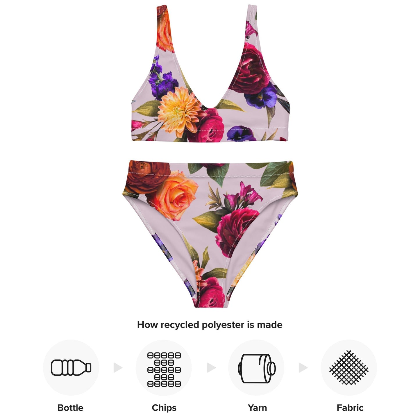 Floral Burst - Recycelter Bikini mit hoher Taille-recycelte Bikinis-linaliva.de